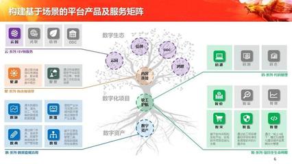 中軟國(guó)際陳宇紅受邀出席2021中國(guó)軟件產(chǎn)業(yè)年會(huì) 聚焦軟件開(kāi)發(fā)新趨勢(shì)