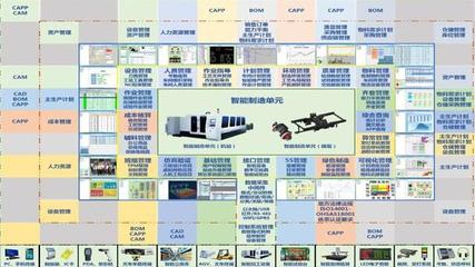 小型工廠管理軟件選型與開發(fā)指南 精準(zhǔn)匹配，賦能增效