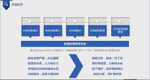 樺新科技首次亮相物聯領域，舉辦“新產品、新場景”技術交流會推動技術轉讓